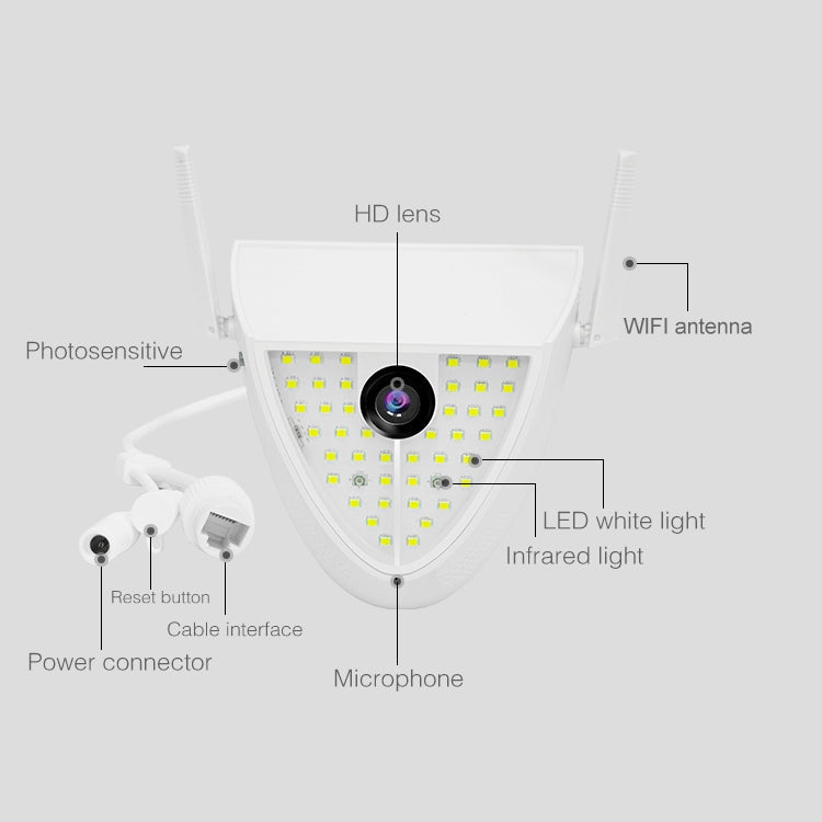 2-in-1 Smart Garden Light & Security Camera | 1080P HD, Night Vision, Motion Detection, WiFi