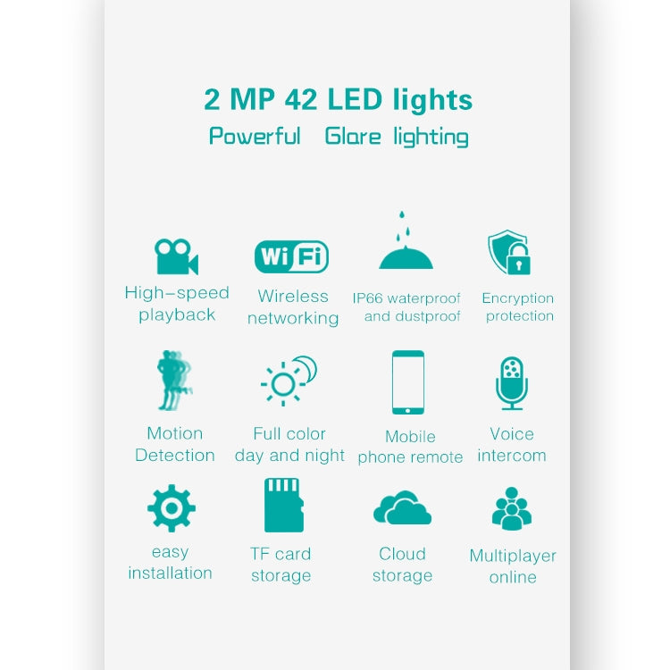 2-in-1 Smart Garden Light & Security Camera | 1080P HD, Night Vision, Motion Detection, WiFi