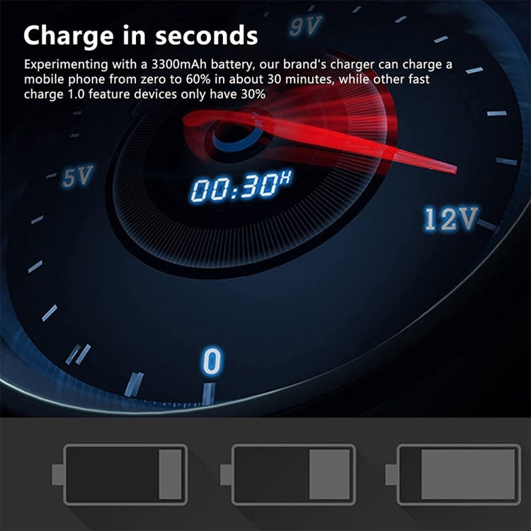 A5B 10-Port USB Charging Station 50W | Smart Charge 10 Devices at Once, US Plug
