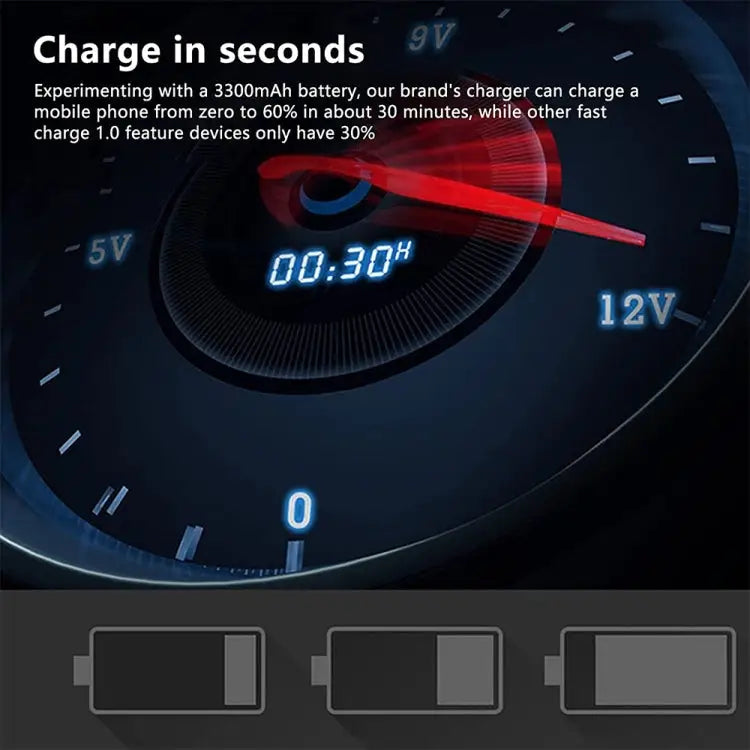 A5B 10-Port USB Charging Station 100W | Smart Charge 10 Devices at Once, AU Plug