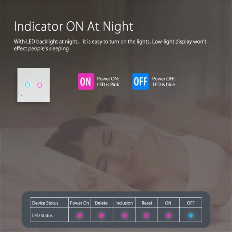 NEO Smart WiFi Light Switch | 2-Gang Touch Panel, EU, Tuya/Smart Life App, 2.4GHz
