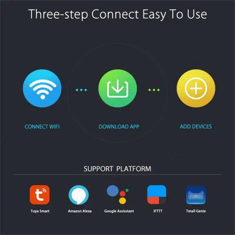 NEO Smart WiFi Light Switch | 2-Gang Touch Panel, EU, Tuya/Smart Life App, 2.4GHz
