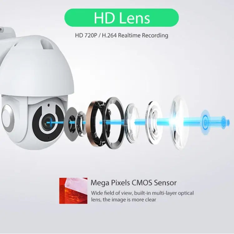 360° Outdoor Smart PTZ Security Camera | 1080P WiFi, Night Vision, Alexa & Google Home