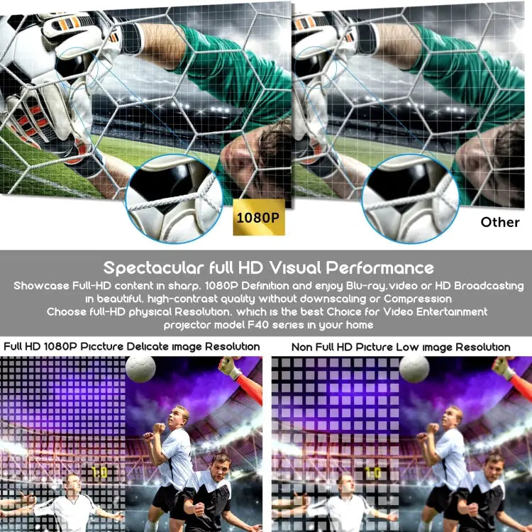 VIVIBRIGHT F40 Full HD Smart Projector | 4200 Lumens, 1080p, Android, 10W Speaker, Home Theatre